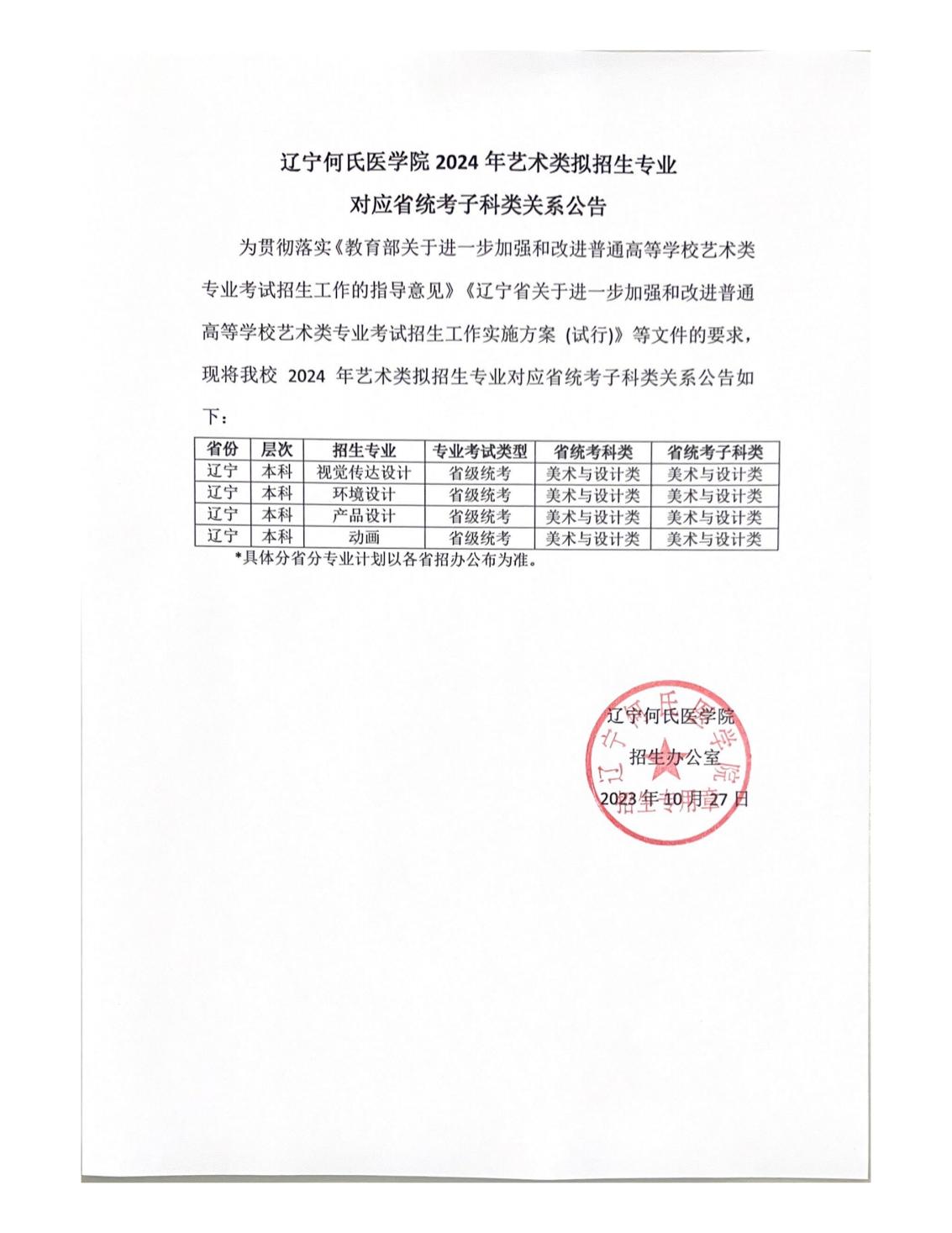 辽宁何氏医学院2024年艺术类拟招生专业对应省统考子科类关系公告_00.jpg