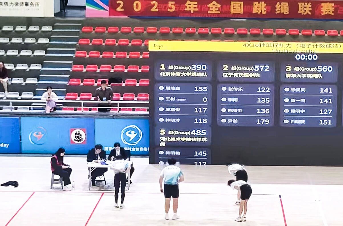 喜报 | 我校跳绳队在全国联赛中斩获六项大奖，强势晋级全国总决赛