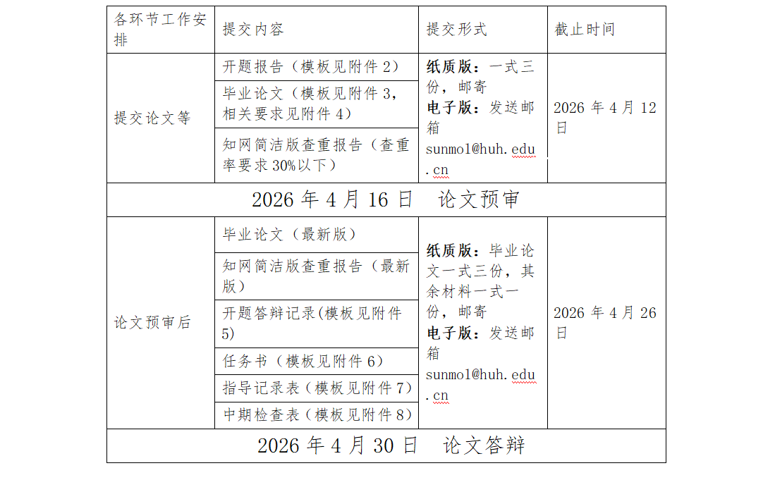 企业微信截图_20260320155554.png 企业微信截图_20260320155554.png