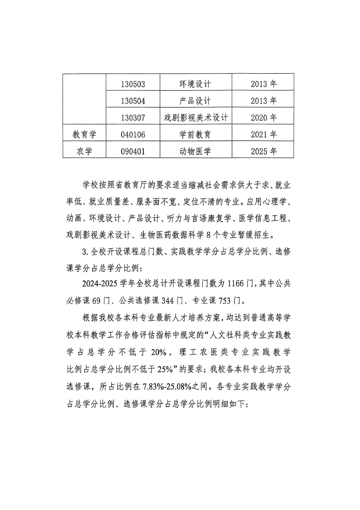 2025年高校信息公开年度报告_page-0007.jpg